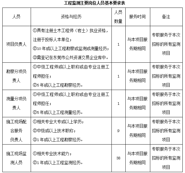 1552445006(1).png 1552445006(1).png