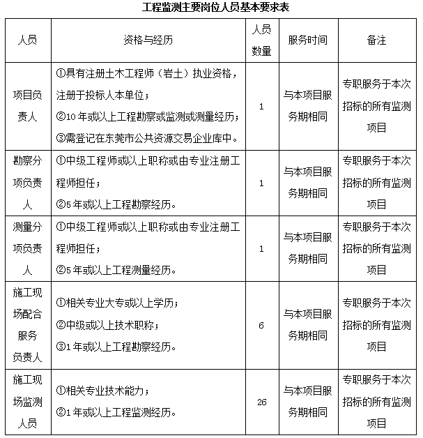 1552445768(1).png 1552445768(1).png