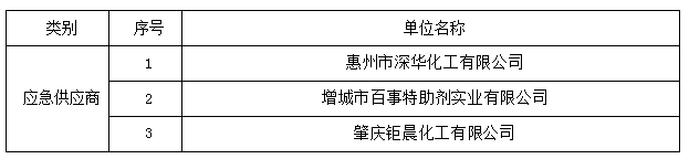 微信图片_20220425112611.png 微信图片_20220425112611.png