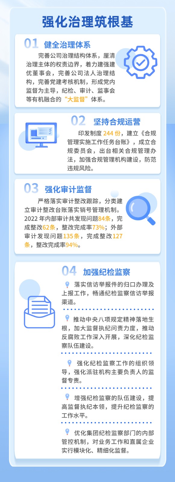 社会责任小长图2.jpg