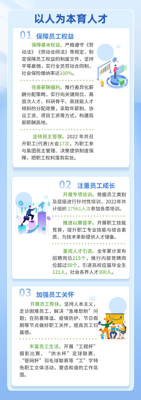 社会责任小长图6.jpg